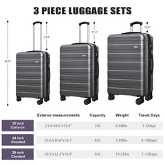 Zebra 3-Piece Hardside Luggage Set – Lightweight Spinner with TSA Lock（20/24/28 Inch）